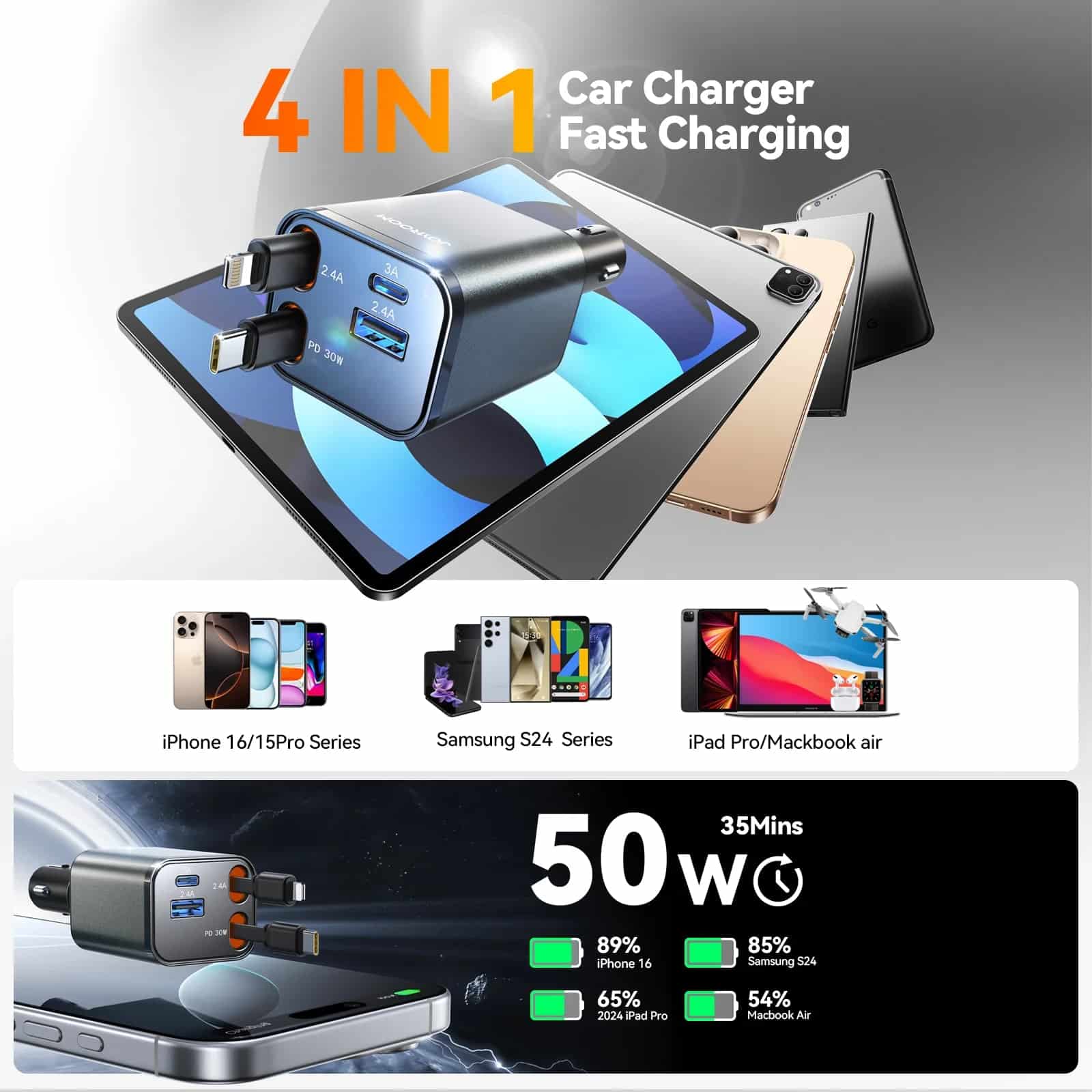 Picture of JOY_ROOM CCL05 50W 4 in 1 Retractable Cable Car Charger