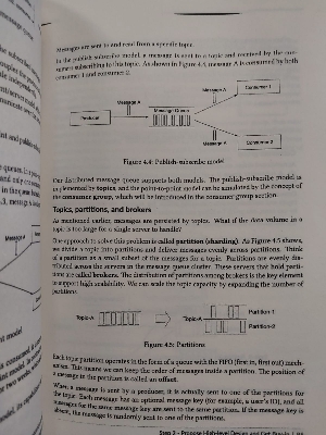 Picture of System Design Interview An Insider's Guide – (Volume 2) by Alex Xu