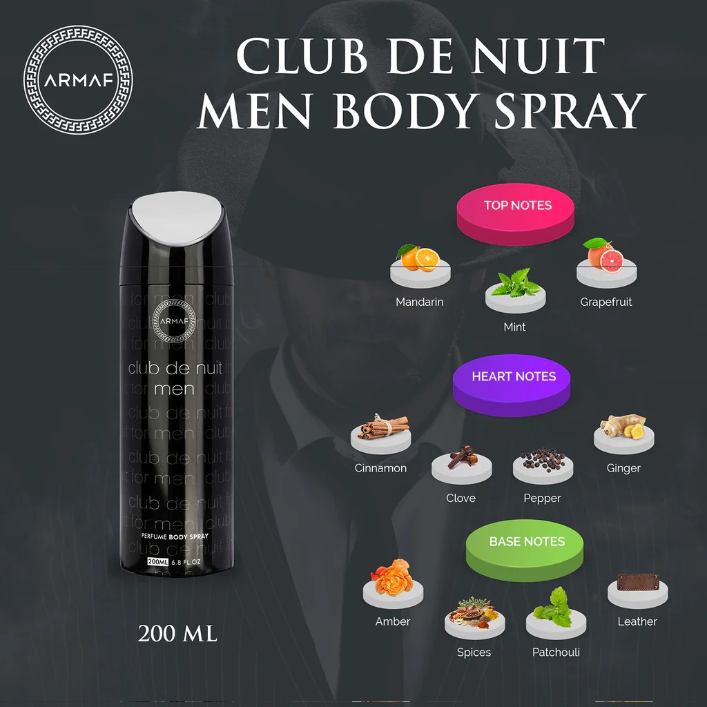 Picture of International UAE product Body Spray  Armaf Club De Nuit Intense used for male - 200 ml