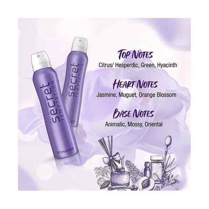 Picture of Indian Product Body spray temptation Romance used for female - 150 ml