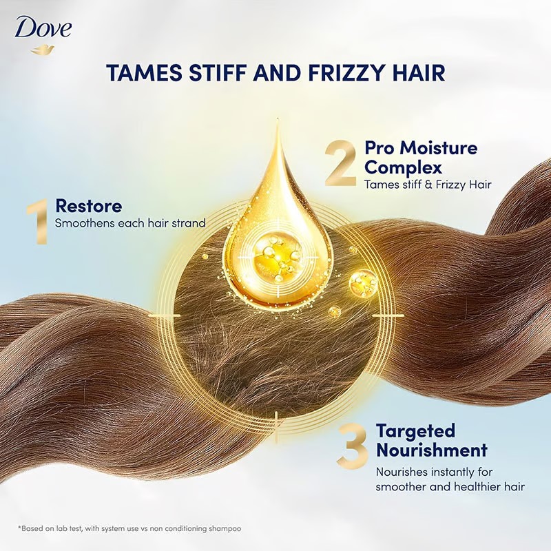 Picture of 680 ml Dove Straight & Silky Hair care shampoo International Thailand product used for male/ female
