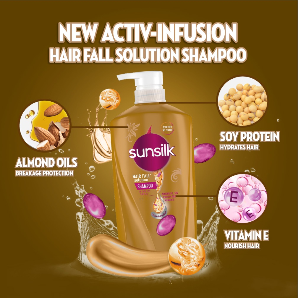 Picture of 625 ml Sunsilk Hair fall Solution shampoo International Thailand product used for male/ female