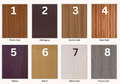 Picture of Almirah With 4 Drawer Wardrobe - Modern Home Furniture - Furniture & Decor - Express Yourelf