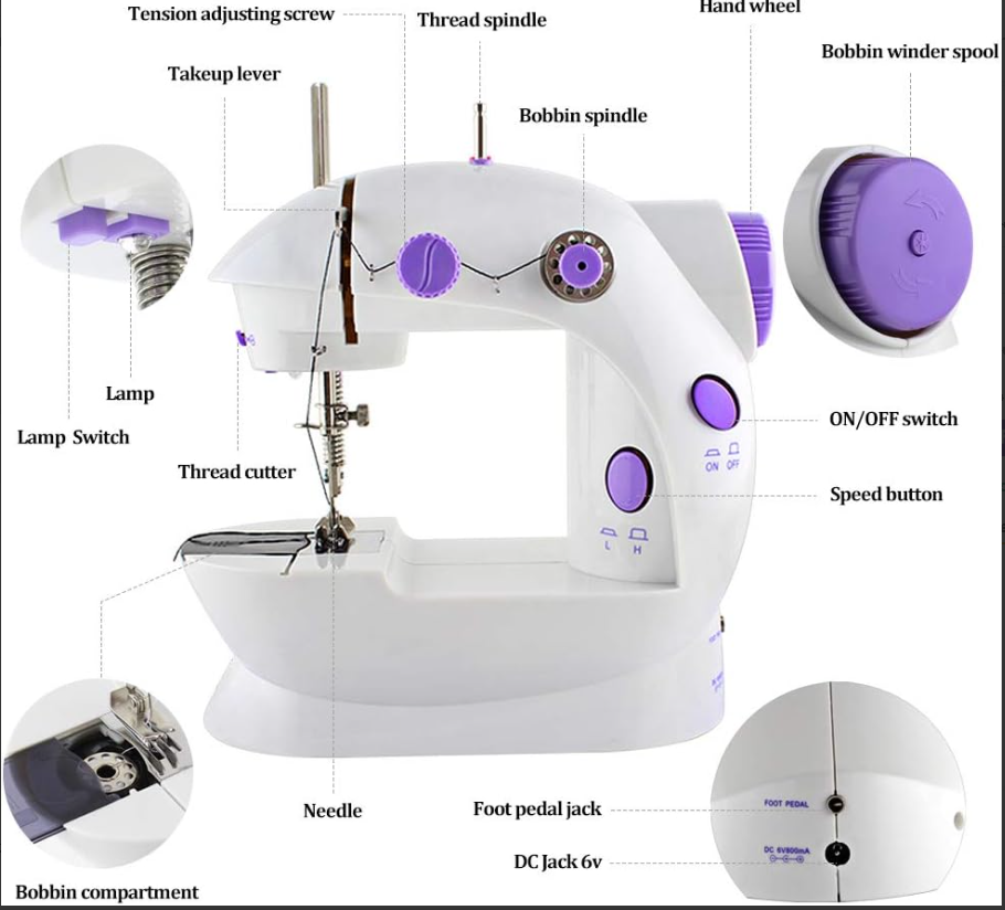 Picture of 8 in 1 Electric Sewing Machine - White