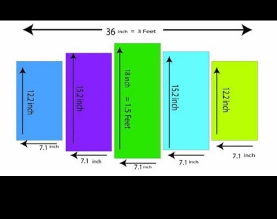 Picture of Premium Quality 5-Part Wall Canvas Set – 1 Complete Design