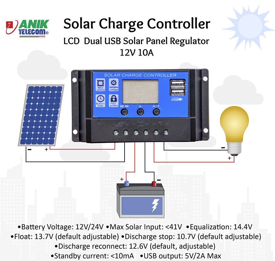 Picture of Solar Charge Controller 12V 24V Solar Panel Lcd Display Digital PWM Charge Controller 10A Charging And Output - Solar Panel