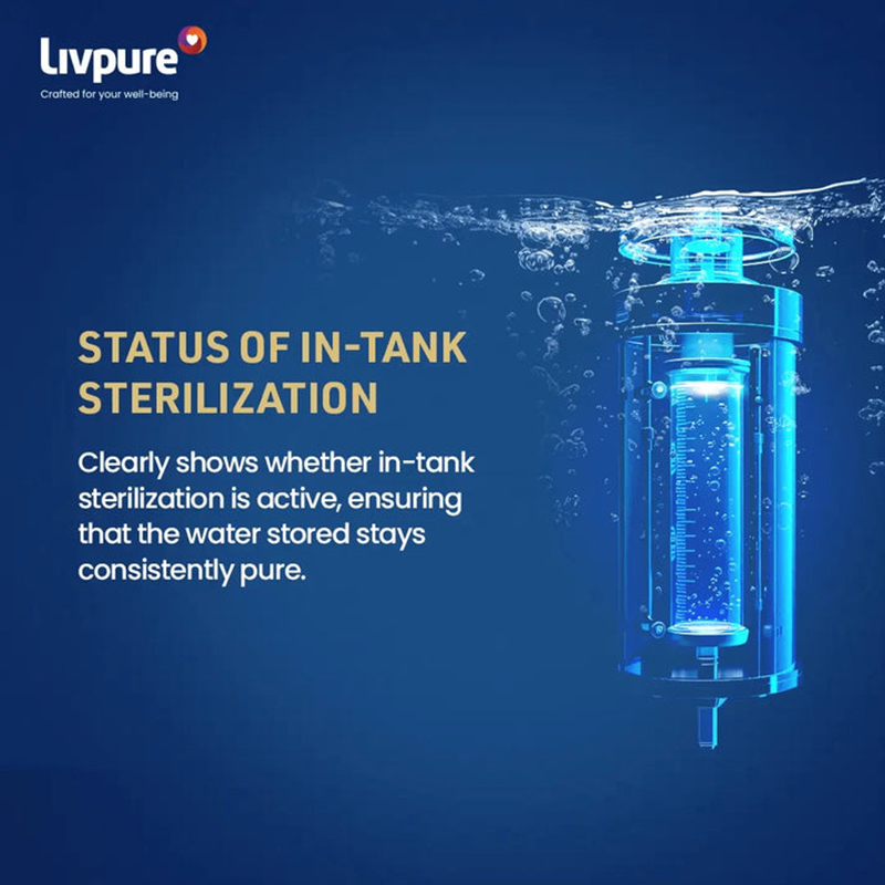 Picture of Livpure Sereno Stainless Steel Tank Water Purifier (RO + UV + UF + Copper)