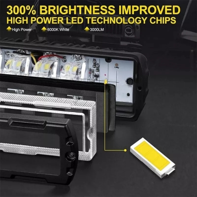Picture of Car LED Work Light Bar Driving Lamp Headlight Bulb Beam Light Car Suv Off-Road Driving Fog Lights