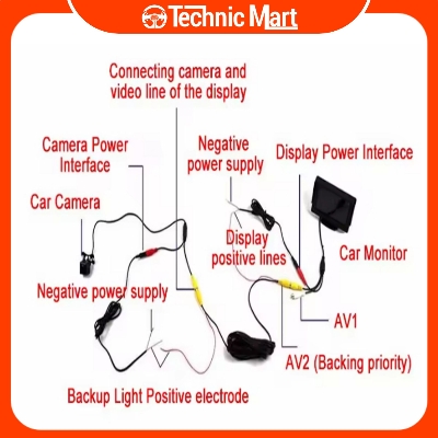 Picture of 4 LED CAR CAMERA , Car Rear View Backup Camera CAR Camera Waterproof