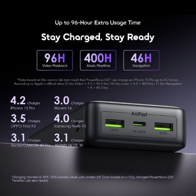 Picture of oraimo PowerNova Q21 20000mAh 22.5W Power Bank