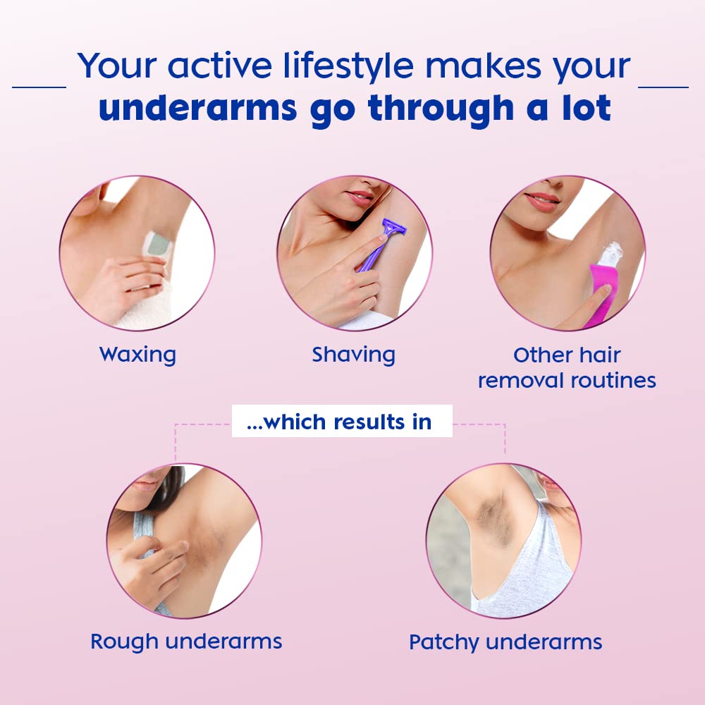 Picture of Int NIVEA Pearl and Beauty 25ml Deo Roll On | With Pearl Extracts & Avocado Oil| 72 H Smooth & Beautiful Underarms | 0% Alcohol | For Women