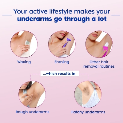 Picture of Int NIVEA Pearl and Beauty 25ml Deo Roll On | With Pearl Extracts & Avocado Oil| 72 H Smooth & Beautiful Underarms | 0% Alcohol | For Women