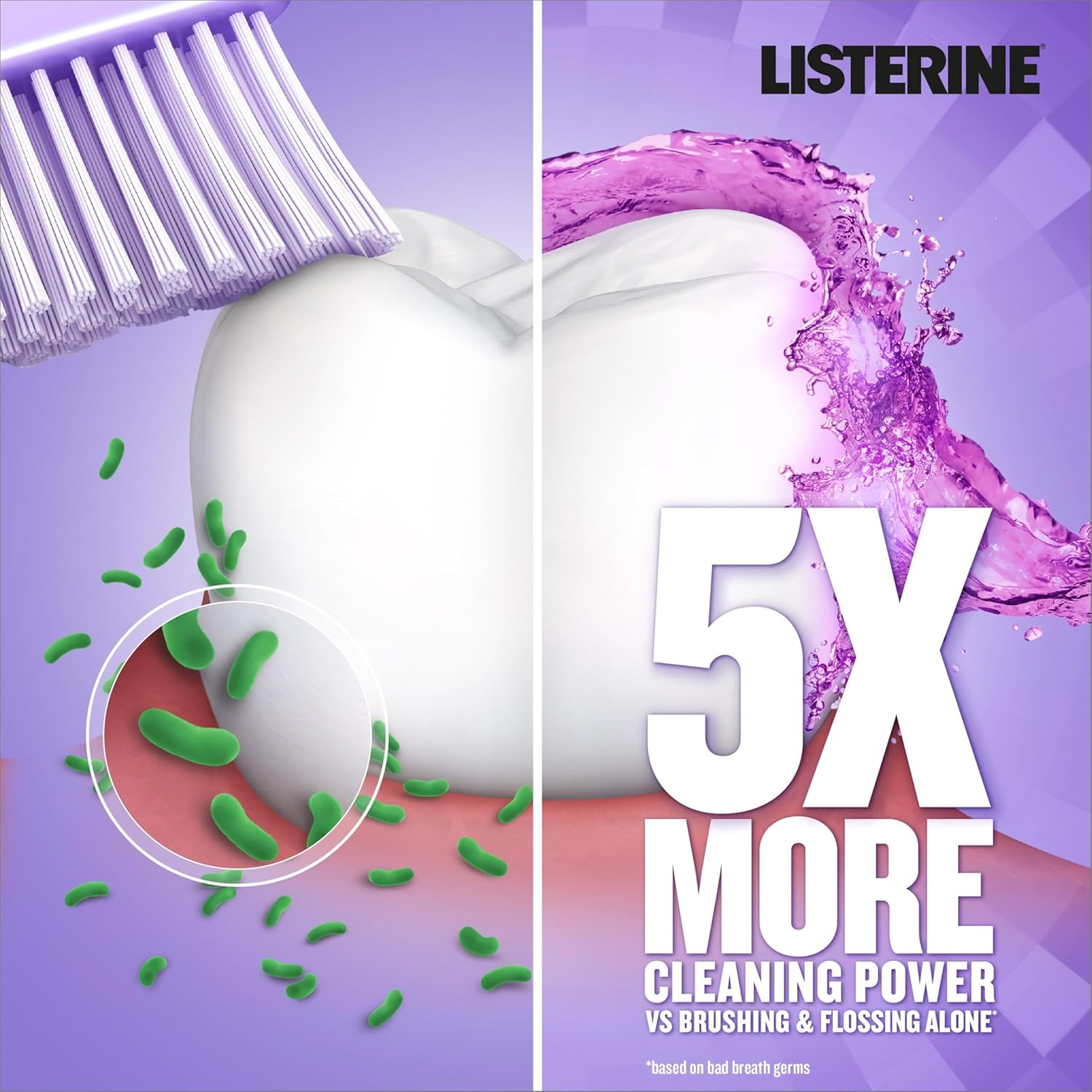 Picture of Listerine Total Care Anticavity Fluoride Mouthwash, Kills 99.9% of Germs That Cause Bad Breath and Prevents Cavities, Fresh Mint Flavor, 250 ml(Pack of 1)