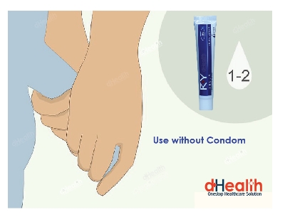 Picture of RY Jelly 30g Personal lubricant, 3's Combo Pack