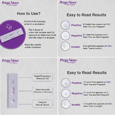Picture of Prega News Pregnancy Test Cassette / Prega News Pregnancy Strip - Full Box 12 Pcs (Made in India)