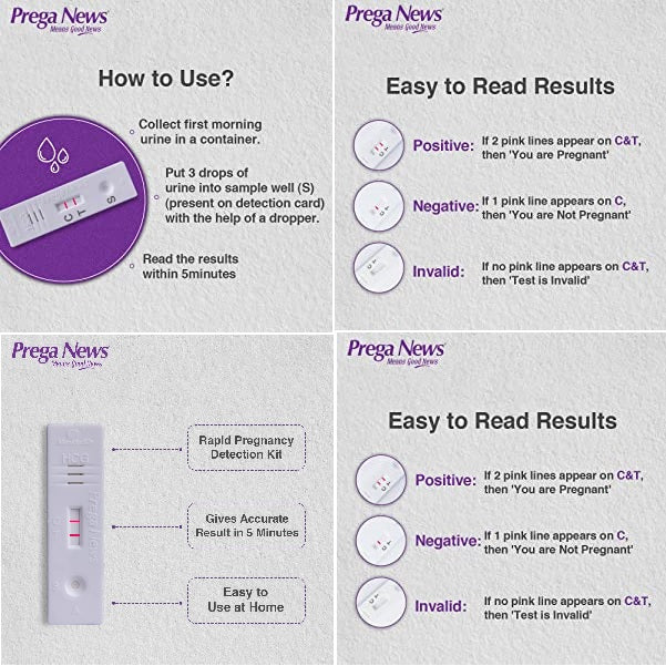 Picture of Prega News Pregnancy Test Cassette / Prega News Pregnancy Strip - 3 Pcs (Made in India)