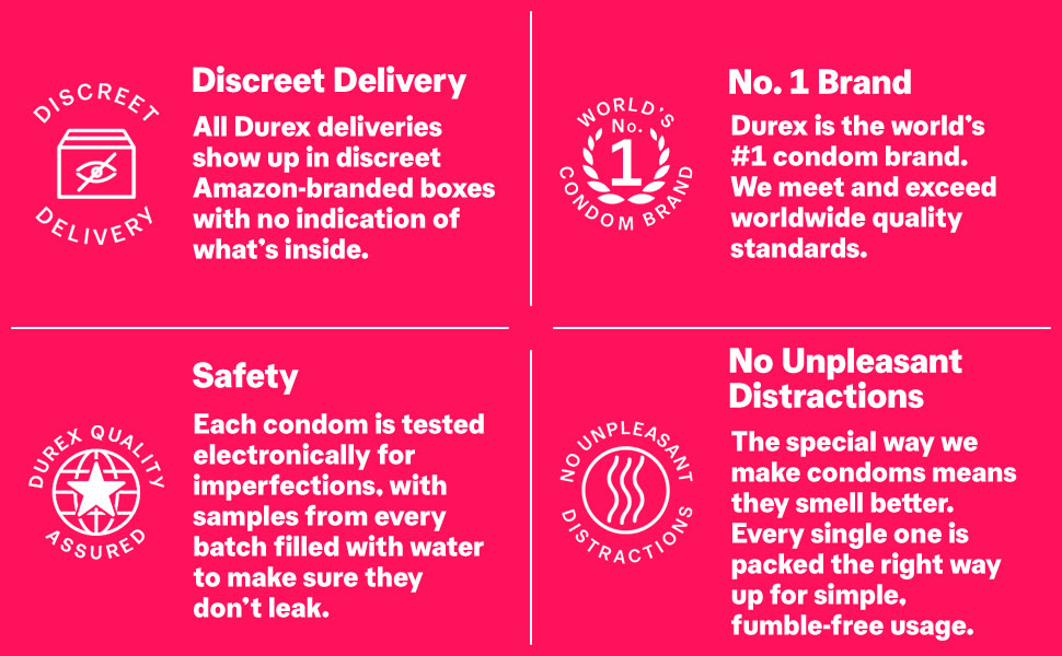 Picture of Durex Extra Safe Condoms - 12 Pcs Pack (USA)