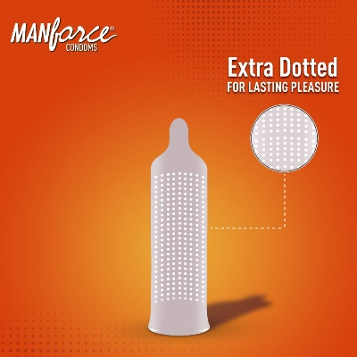 Picture of Manforce Cocktail Condom 2280 Dotted 10's Combo pack (3x10=30 pcs)