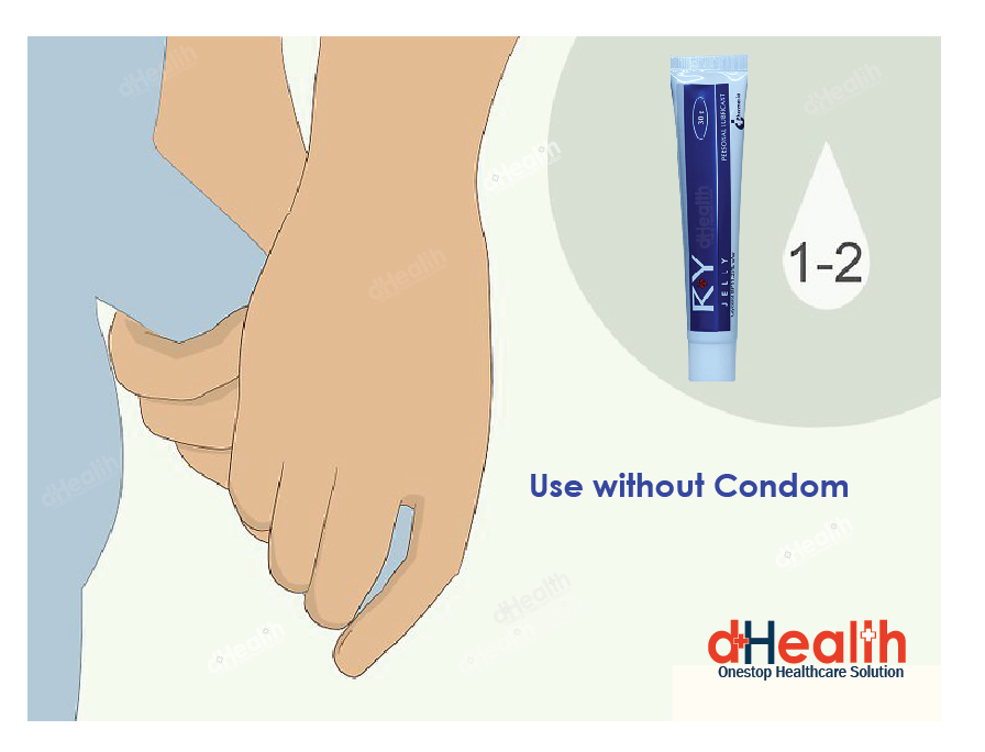 Picture of Coral Dotted Extra Time Condom 3 Pack & RY Jelly 30gm 1 Pc Combo Pack