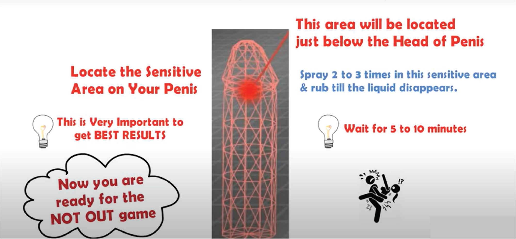 Picture of Condom & Long Lasting Delay Spray Combo - EXS Delay Spray 50ml & Manforce Sunny Edition Flavor Condom 10pcs