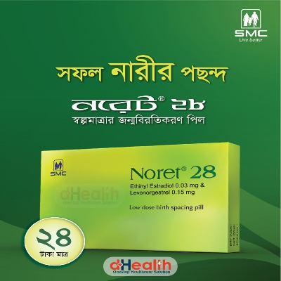 Picture of SMC Noret28 for Women - 5 Pack Combo