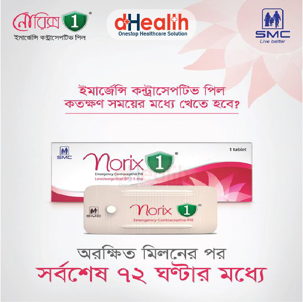 Picture of Norix 1 For Women Emergency Contraceptive Pill 2 Combo Pack