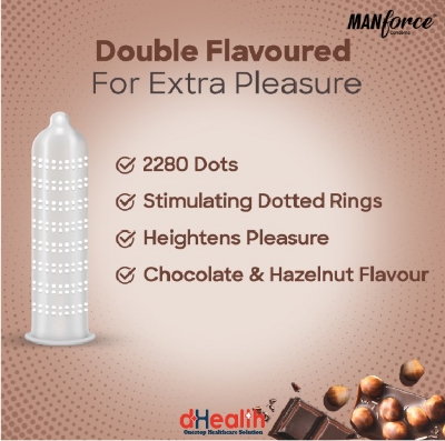 Picture of Manforce Chocolate Flavor Dotted Condom 10Pcs Pack (India) & RY Jelly 30gm Combo Pack