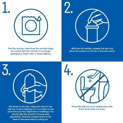 Picture of Durex Thin Feel Condom -4,s Combo Pack (3x4)=12pcs