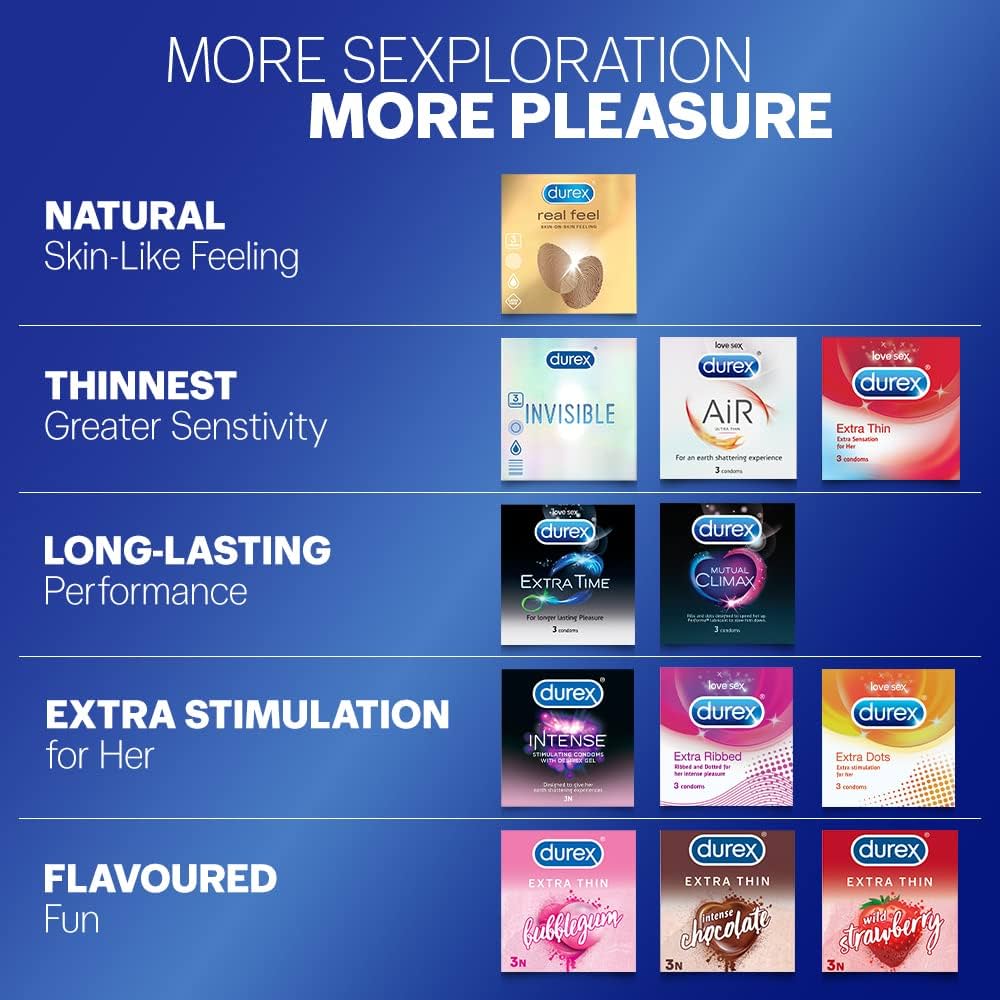 Picture of Durex Extra Dots Condom Single Pack (3x1)=3pcs