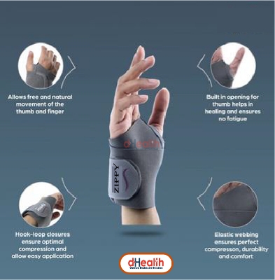 Picture of Wrist Brace With Thumb Support for Men & Women