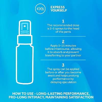 Picture of EXS Extra Time / EXS Long Lasting Spray 50ml