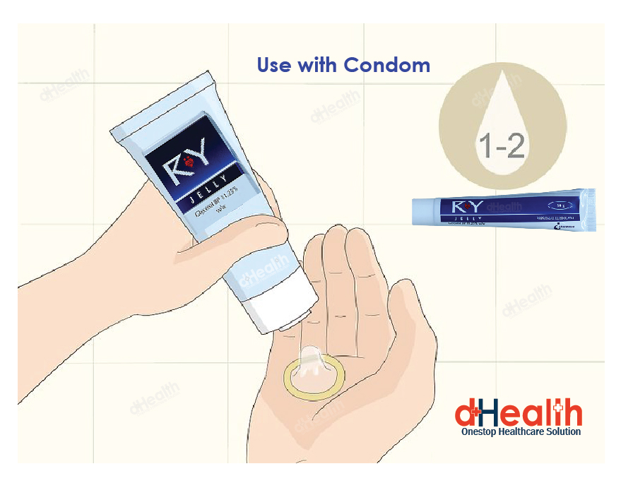Picture of Coral Super Ultra Thin Condom 3 Pack & RY Jelly 30gm 1 Pc Combo