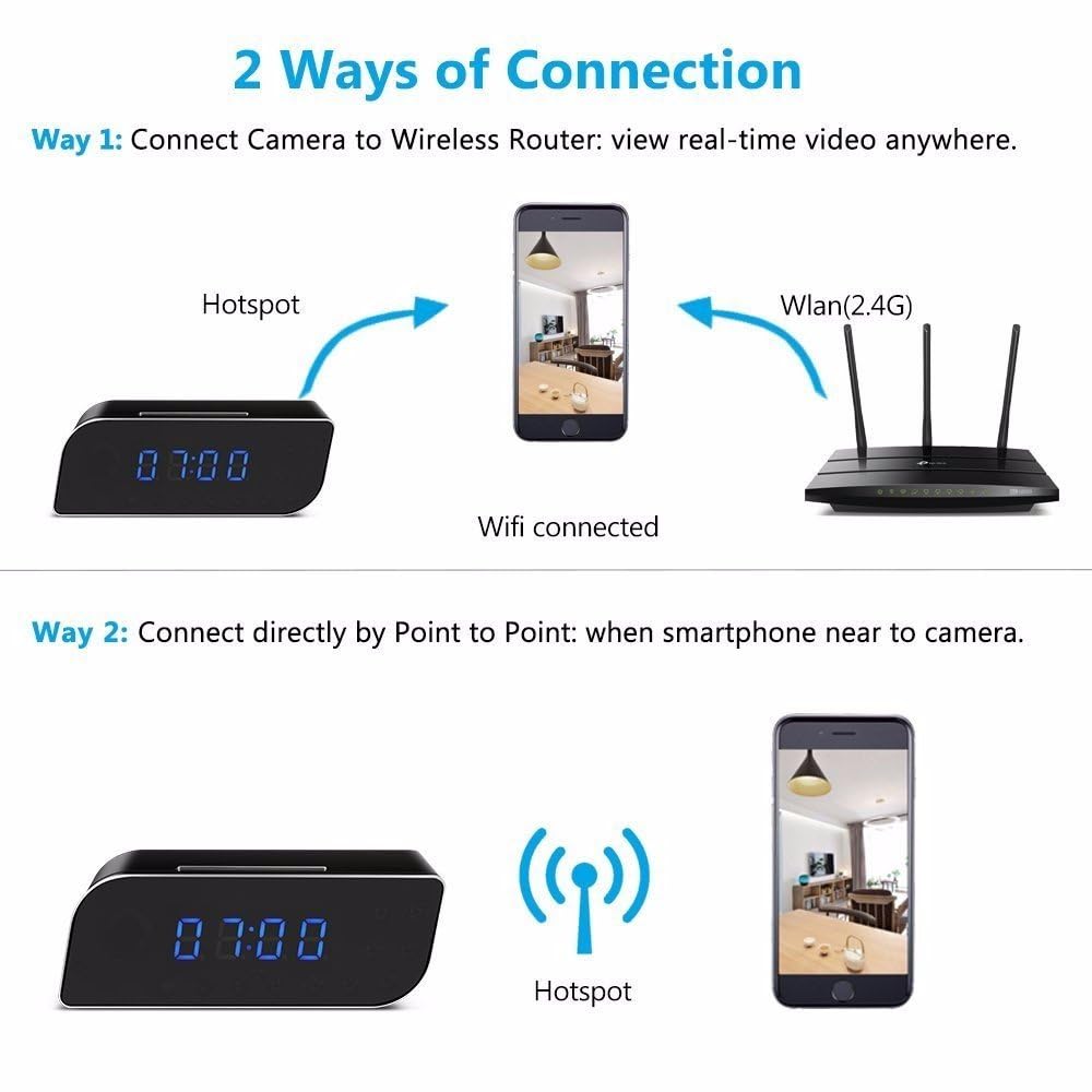 Picture of WiFi Camera 1080p Motion Detection Digital Clock Portable Rechargeable Night Vision 64GB