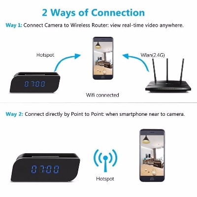Picture of WiFi Camera 1080p Motion Detection Digital Clock Portable Rechargeable Night Vision 64GB