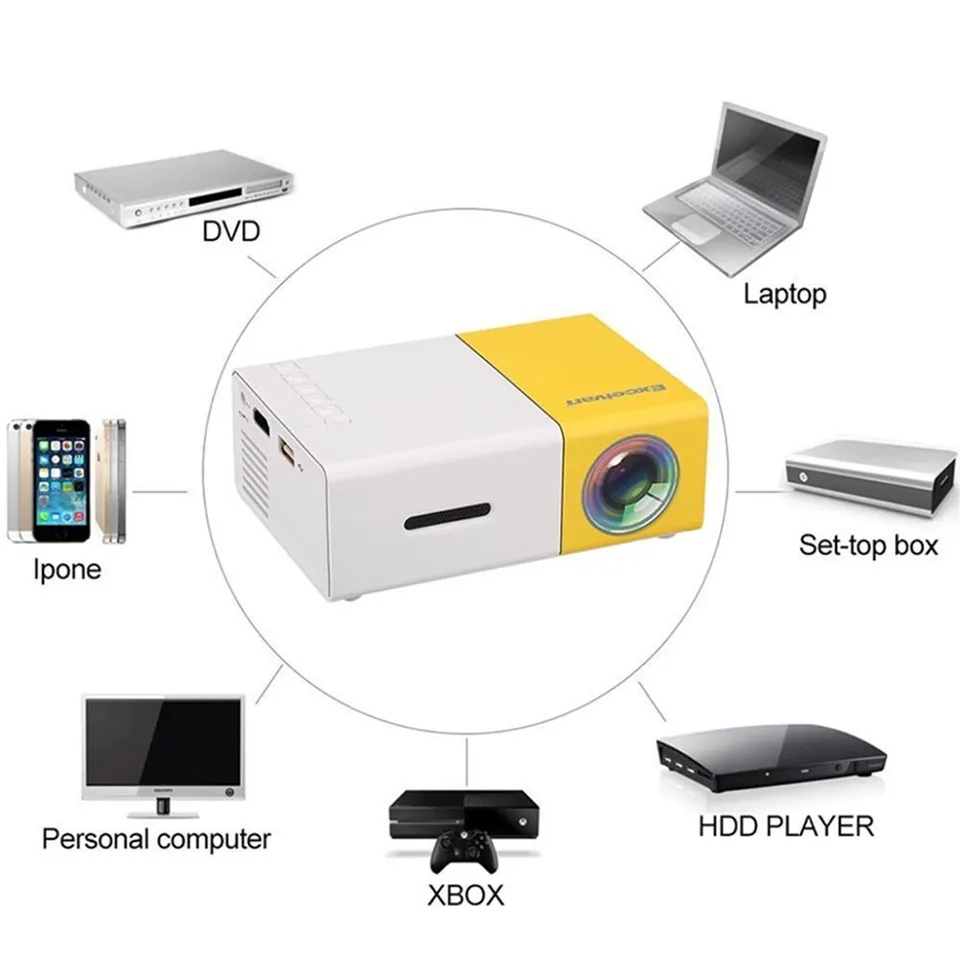 Picture of Salange YG300 Mini LED Projector Yg300 Upgraded Version 1000 Lumen 320x240P HDMI-compatible USB Audio Home Media Player Beamer