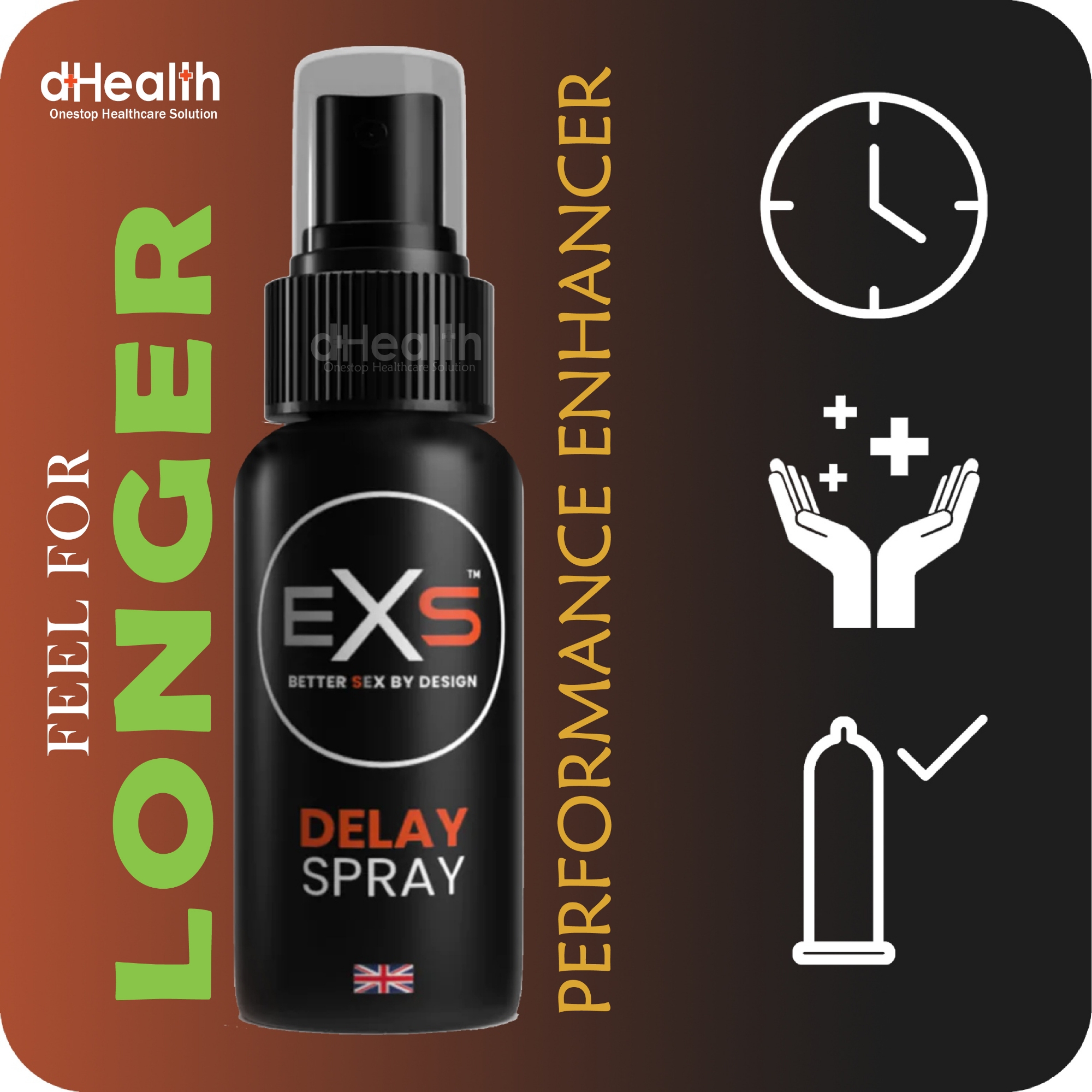 Picture of Ry Jelly 30gm with Exs Extra Time /Exs Delay Spray 50ml Combo Pack(UK