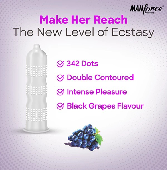 Picture of Manforce XTASY Black Grapes Flavoured Condom (2x10)=20 pcs Pack