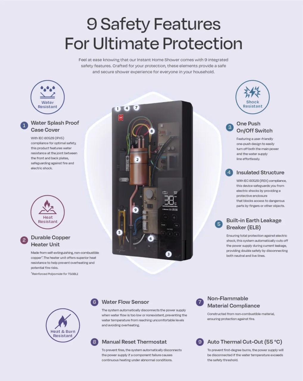 Picture of KDK One Knob Simple Control Instant Water Heater - White (TG3BL1)
