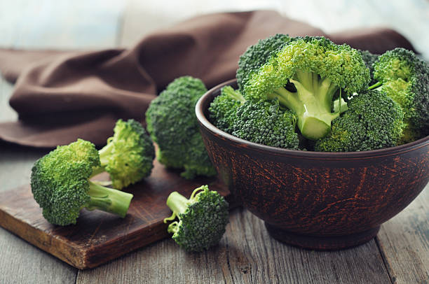 Picture of 20 Pcs All Season Broccoli SeedS 
