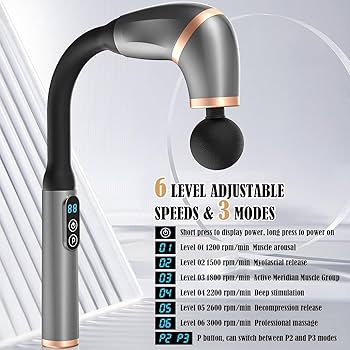 Picture of Neck Gun Body Massager