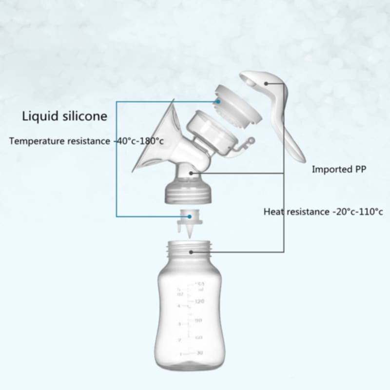 Picture of Manual Breast Pump For mother-RH188