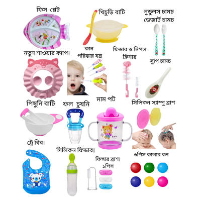 Picture of The Ultimate 22 Piece Newborn & Toddler Essentials Kit | All-in-One Baby Feeding, Grooming, and Care Starter Set