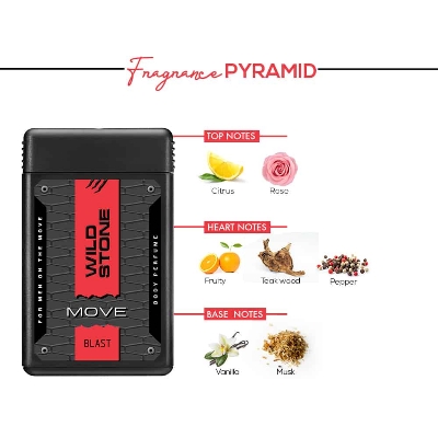 Picture of Wild Stone MOVE Blast Pocket Perfume for Men 18ml | India