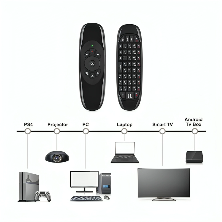 Picture of Air Mouse Keyboard 2.4Ghz 6-axis Sensor Backlit Dual-sided Remote Control 3-in-1 Keyboard Wireless Remote Control Gyroscope Android TV Controller for Windows/Mac OS/Linux/Android