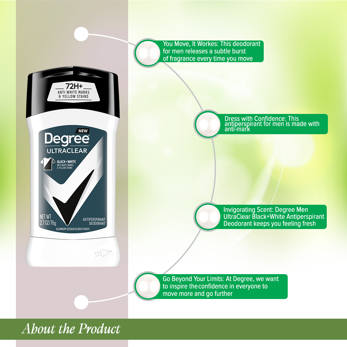 Picture of Degree Men UltraClear Antiperspirant Protects from Deodorant Stains Black + White Mens Deodorant 2.7 oz
