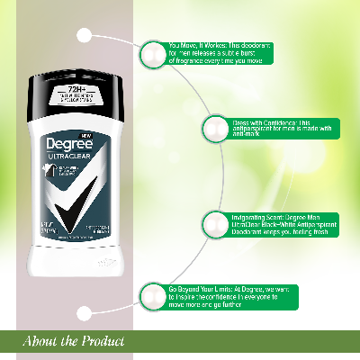 Picture of Degree Men UltraClear Antiperspirant Protects from Deodorant Stains Black + White Mens Deodorant 2.7 oz