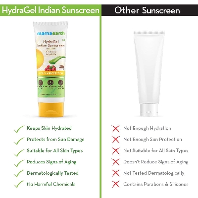 Picture of Mamaearth HydraGel Indian Sunscreen SPF 50, With Aloe Vera & Raspberry, for Sun Protection - 50g