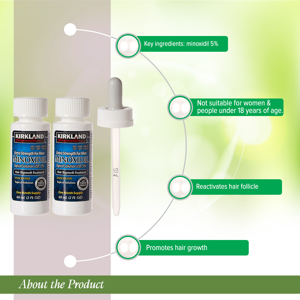 Picture of Kirkland minoxidil 5% two Months Supply Package Includes Child-Resistant Dropper Applicator