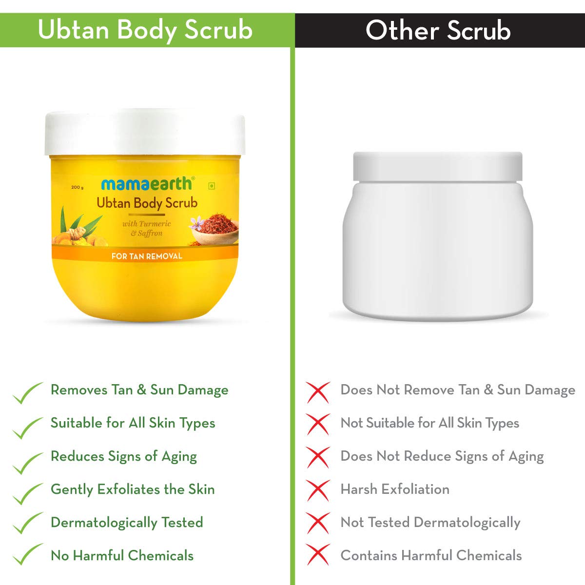 Picture of Mamaearth Ubtan Body Scrub with Turmeric and Saffron for Tan Removal -200 g