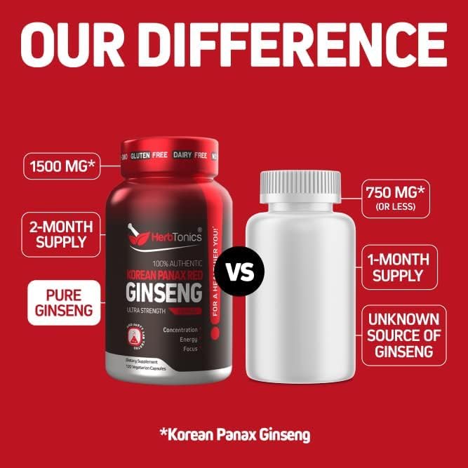 Picture of Herbtonics Korean Red Panax Ginseng 1500mg - High Potency Ginseng for Energy, Performance & Immune Support for Men & Women - Ginseng Root Extract Powder Supplement for Focus and Vitality -120 Capsules